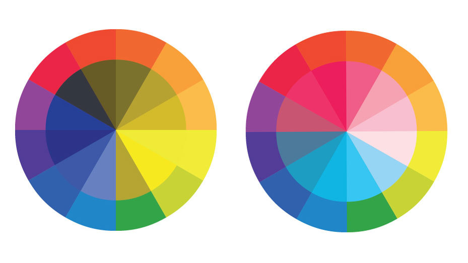 Colour wheels showcasing the Protanopia (left) and Tritanopia (right) kind of colourblindness