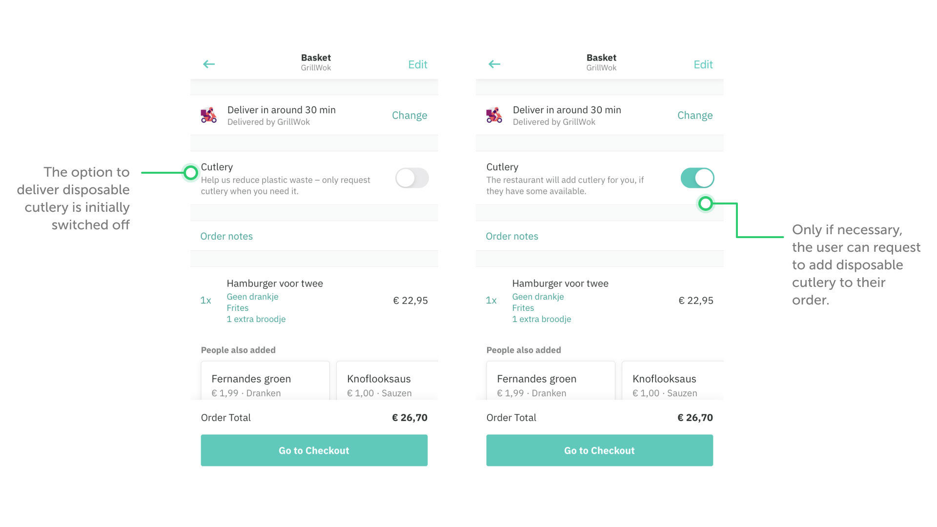 Deliveroo's cutlery opt-out