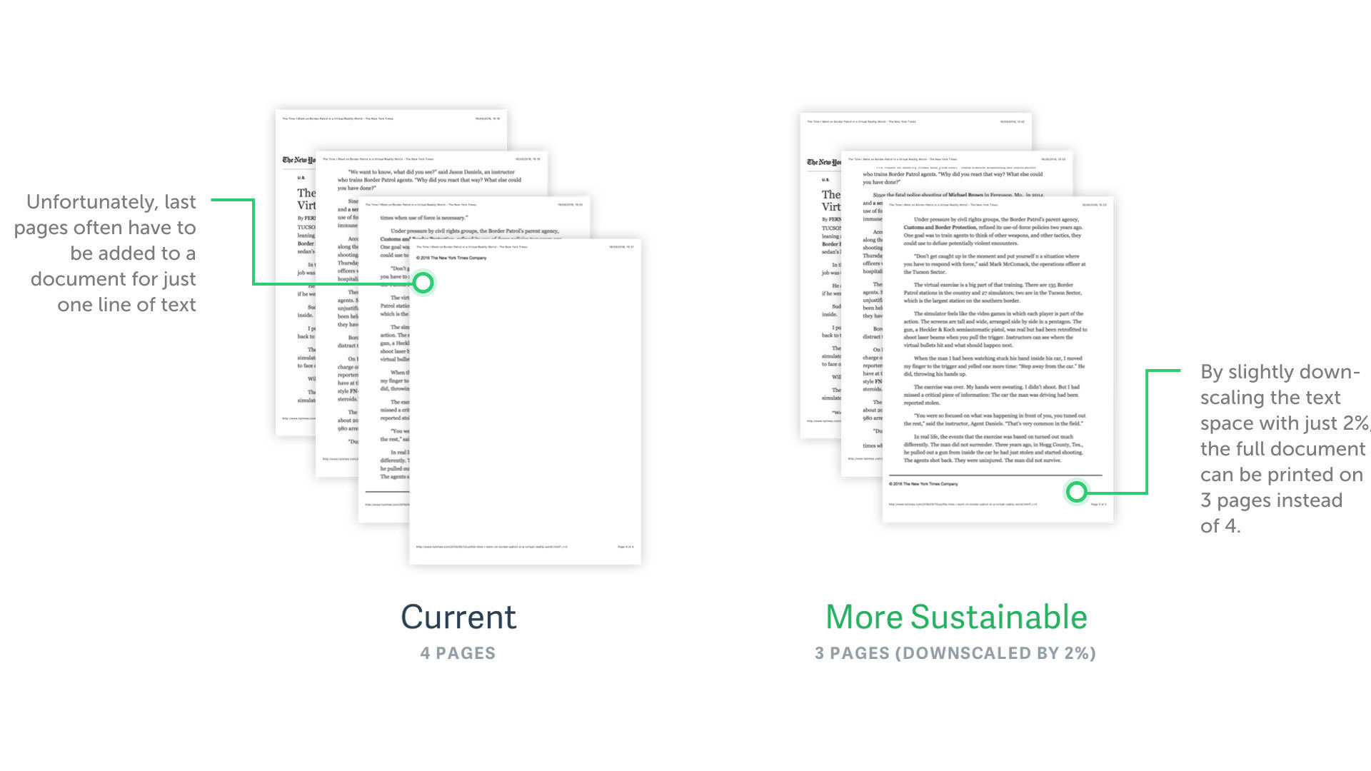 Artiom Dashinky's redesign for printing interfaces