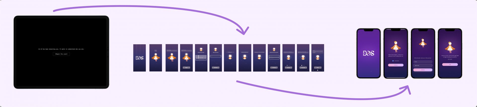 Master Digital Design - Eos